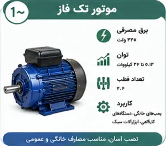 موتور-تک-فاز-موتوژن-2