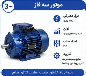 سه فاز موتوژن 1